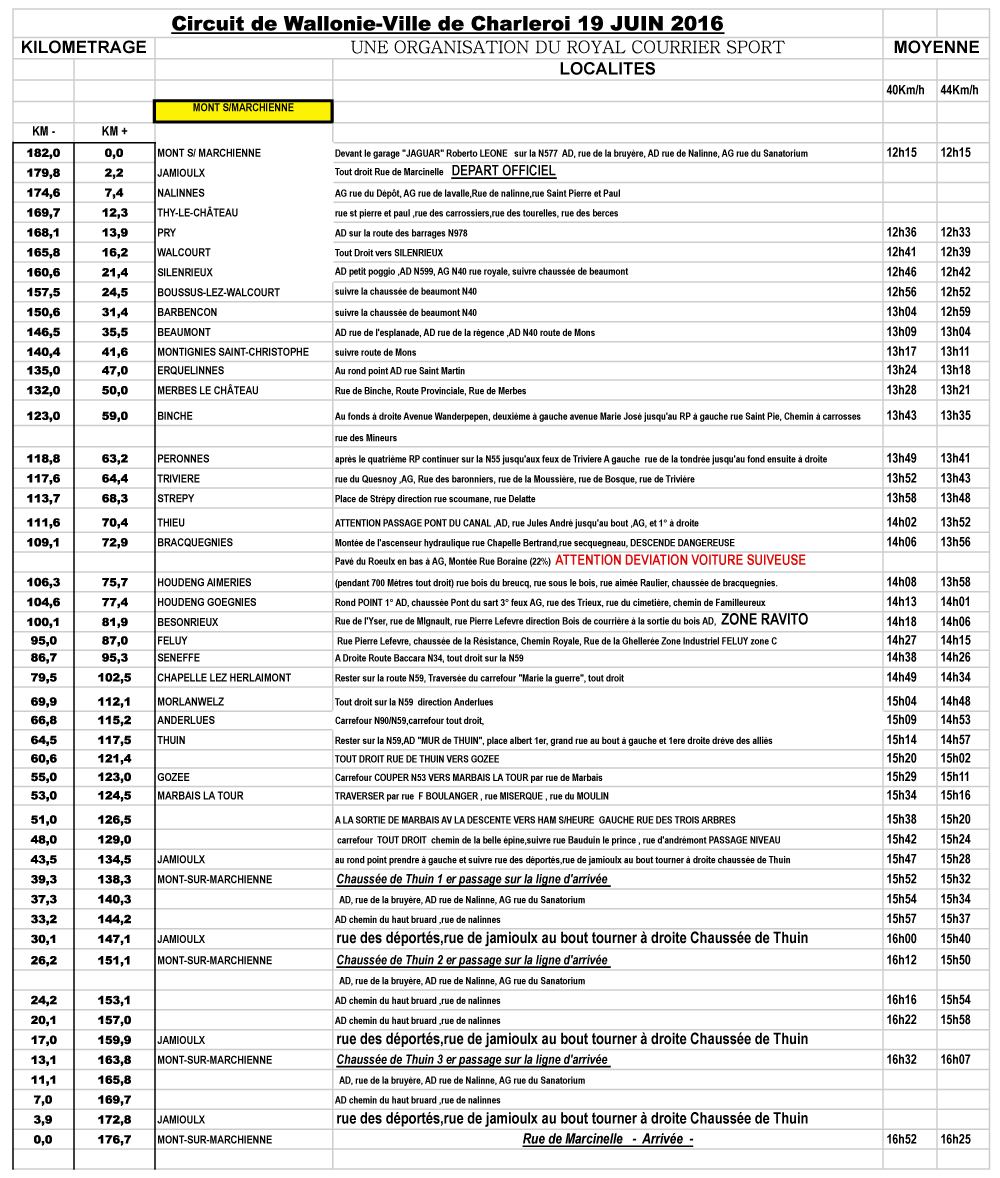 itineraire-CW2016-Feuil1.png